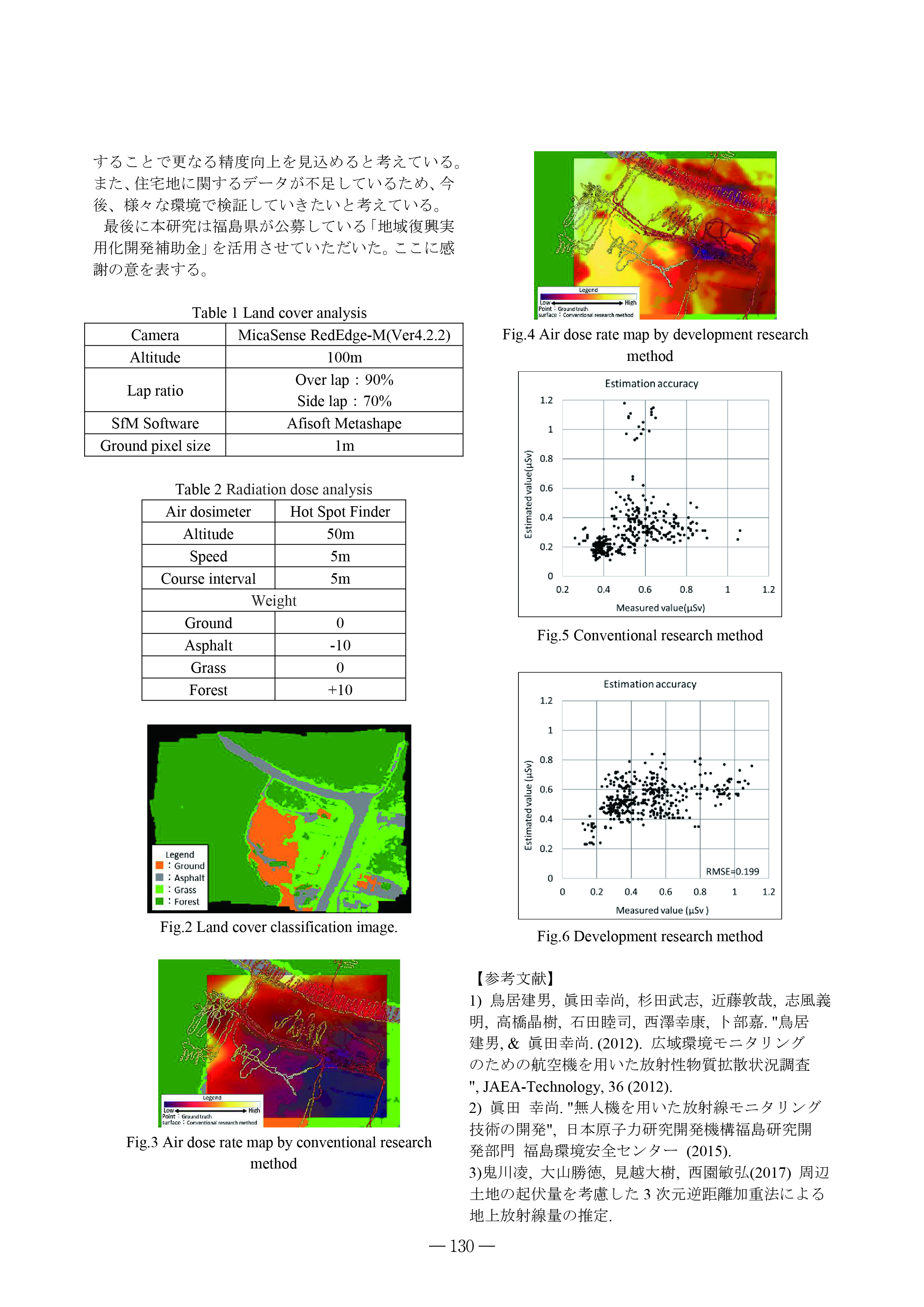 ドローン研究に関する論文紹介の画像